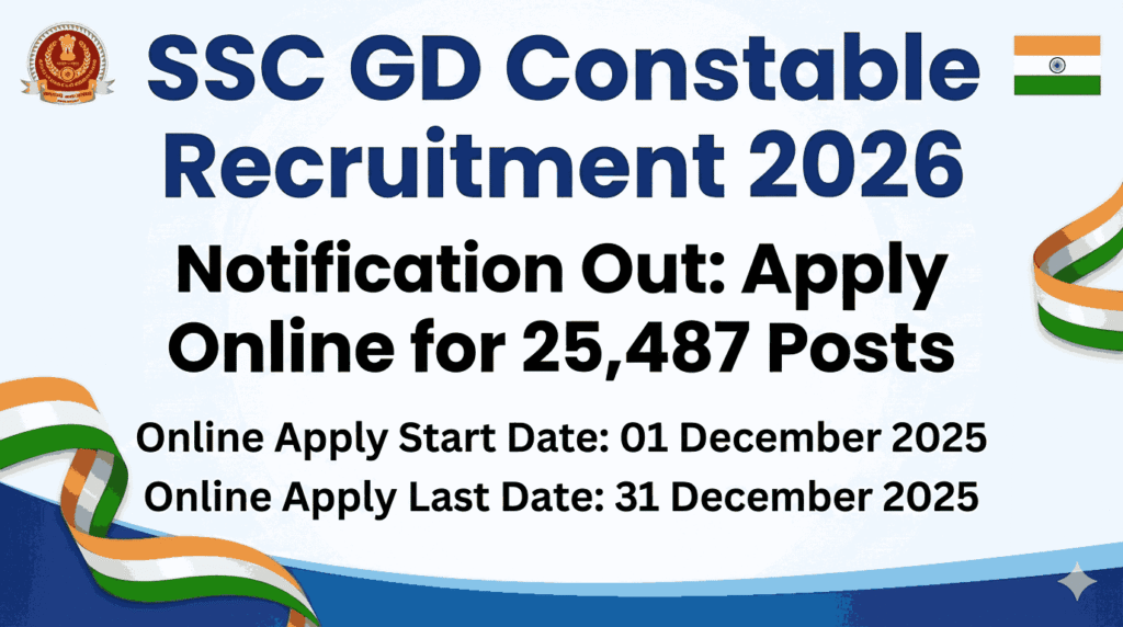 SSC GD Constable Recruitment 2026
