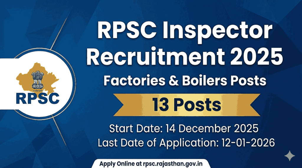 RPSC Inspector Recruitment 2025
