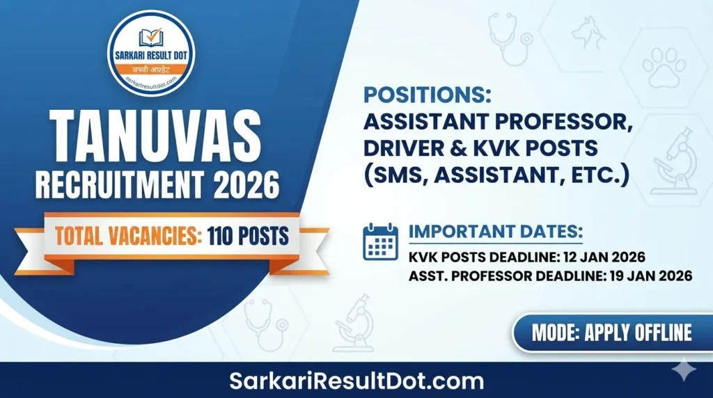 TANUVAS Recruitment 2026
