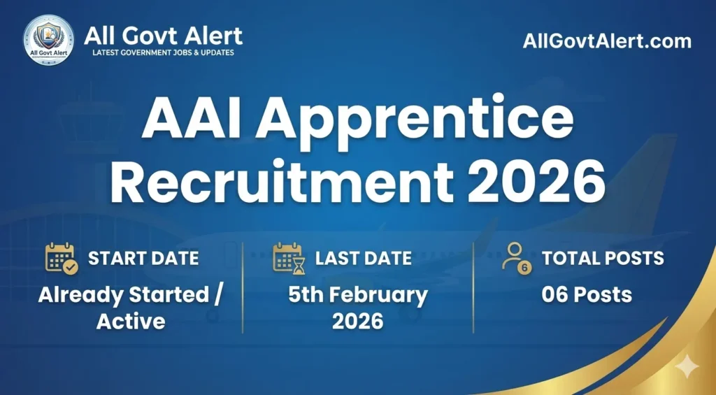 AAI Apprentice Recruitment 2026 Overview