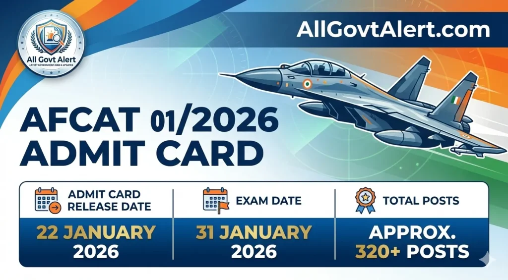 AFCAT 012026