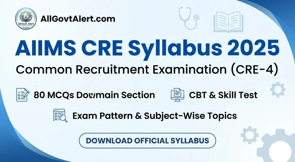 AIIMS CRE Syllabus 2025 Exam Overview