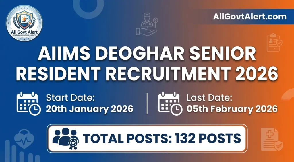 AIIMS Deoghar Senior Resident Recruitment 2026 Overview
