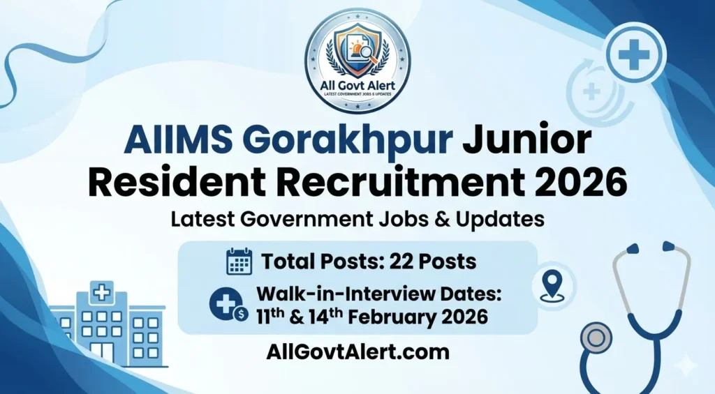 AIIMS Gorakhpur Junior Resident Recruitment 2026