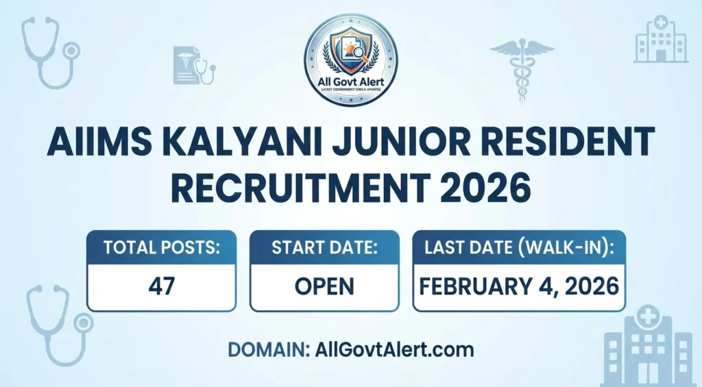 AIIMS Kalyani Junior Resident Recruitment 2026 Overview