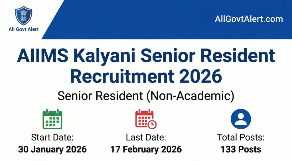 AIIMS Kalyani Senior Resident Recruitment 2026 Overview