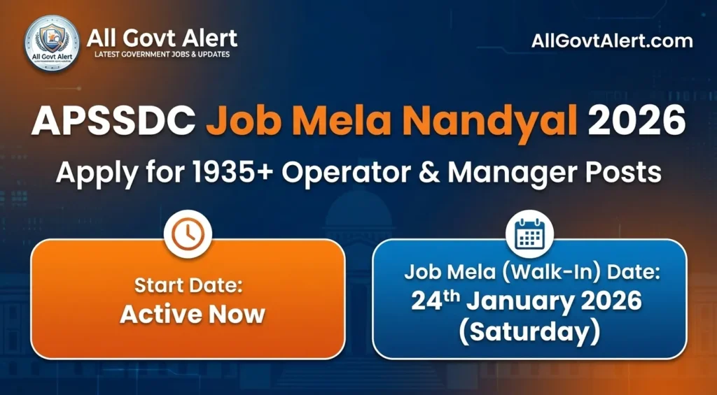 APSSDC Job Mela Nandyal 2026
