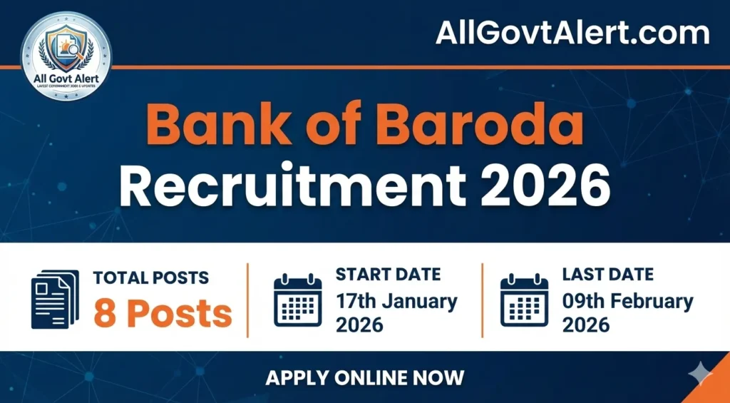 Bank of Baroda Recruitment 2026 Overview