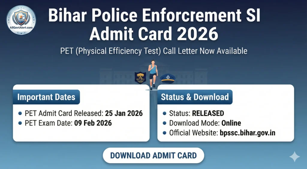 Bihar Police Enforcement SI Admit Card 2026