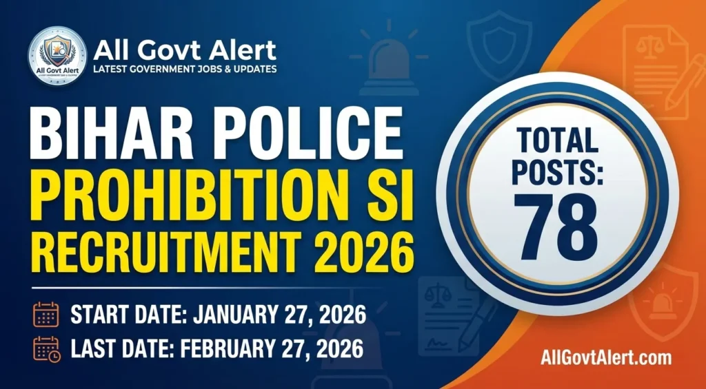 Bihar Police Prohibition SI Recruitment 2026 Overview