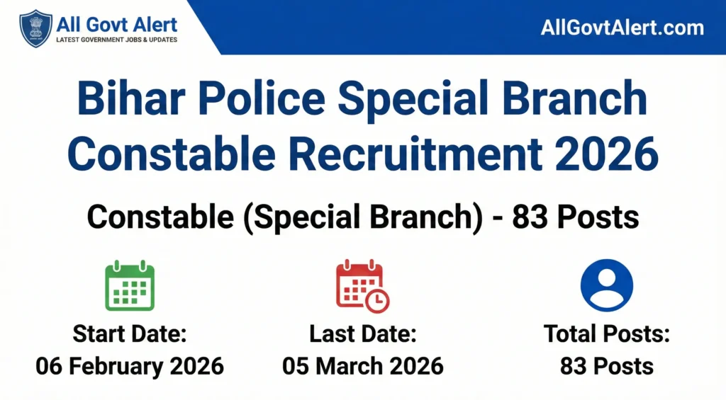 Bihar Police Special Branch Constable Recruitment 2026 Overview