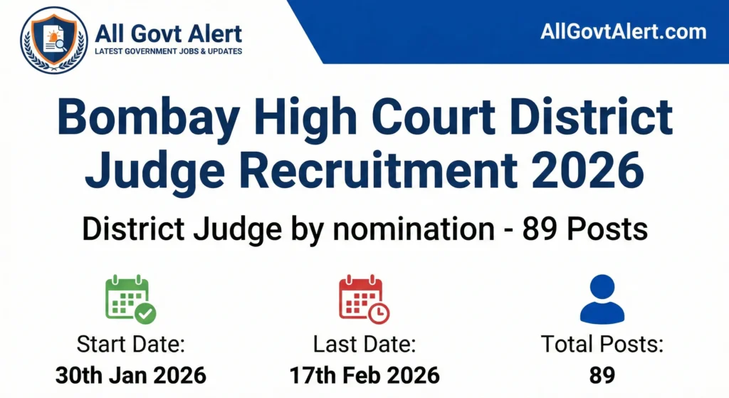 Bombay High Court District Judge Recruitment 2026 Overview