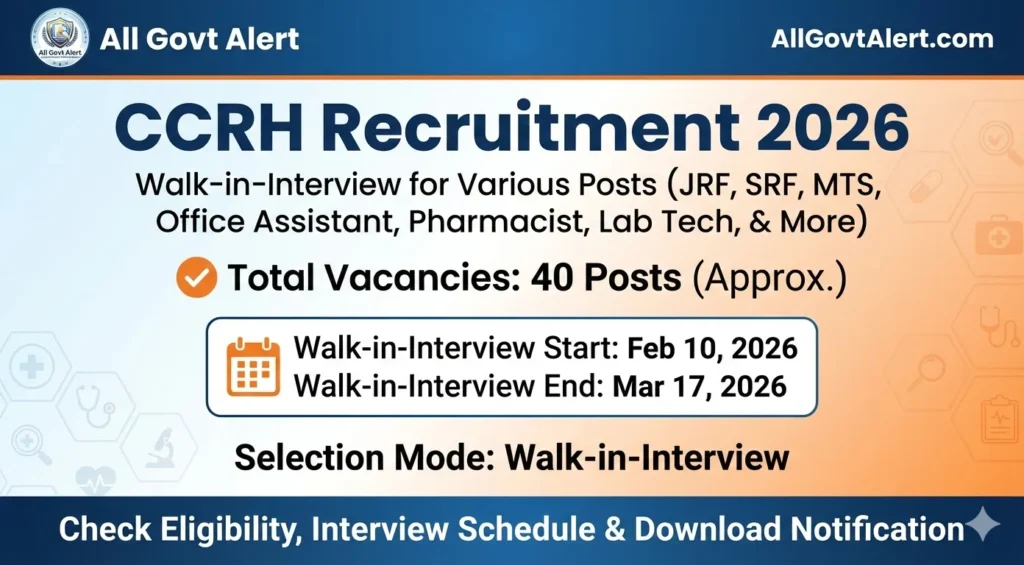 CCRH Recruitment 2026 Overview