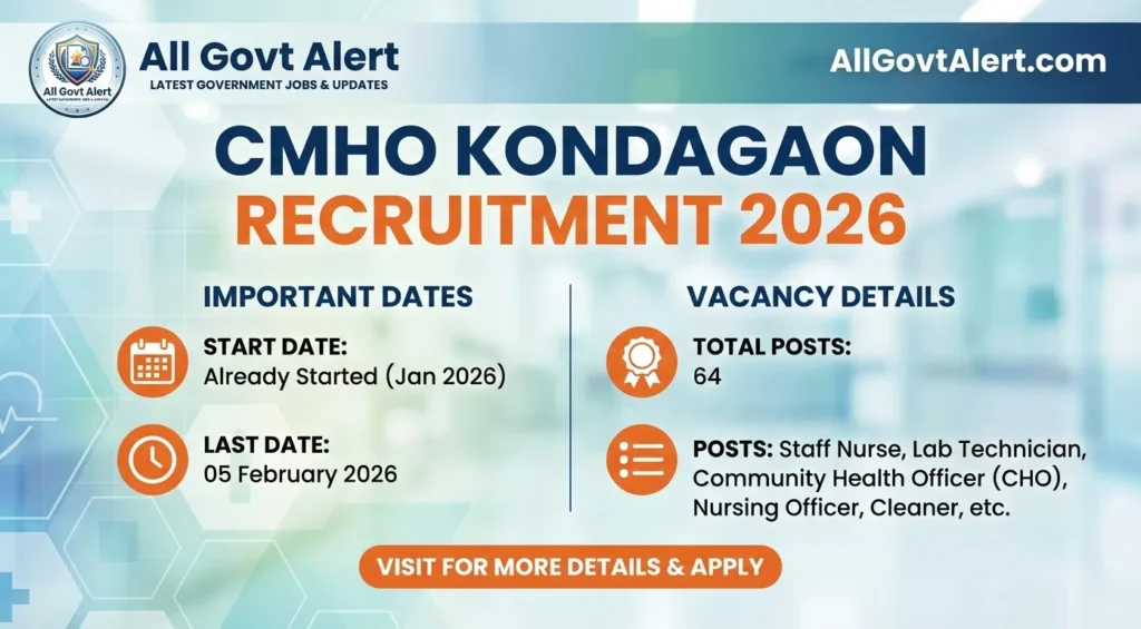 CMHO Kondagaon Recruitment 2026 Overview