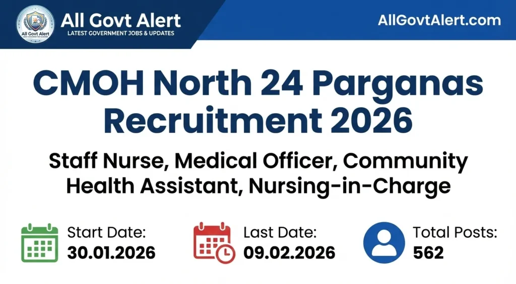 CMOH North 24 Parganas Recruitment 2026 Overview