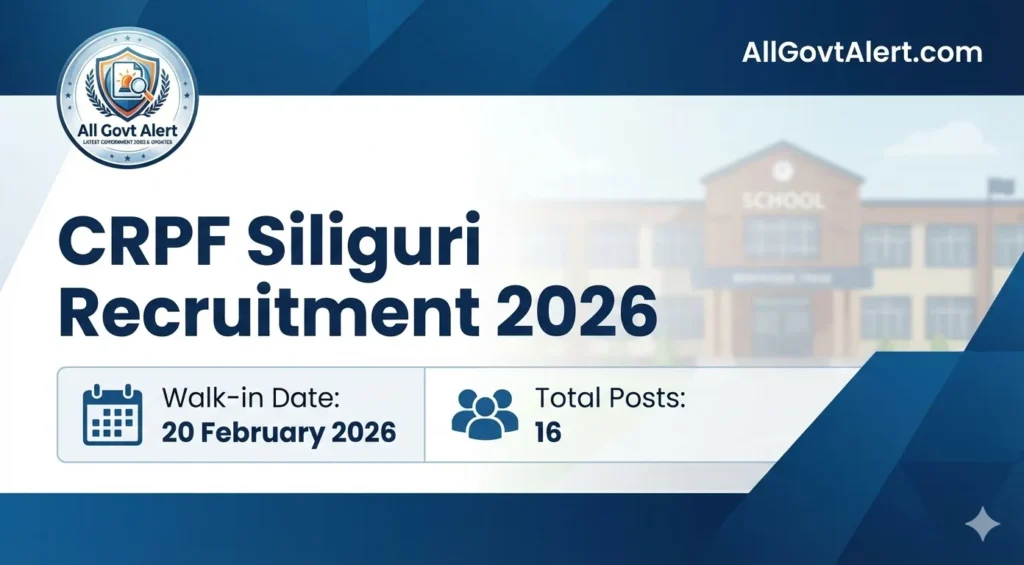 CRPF Siliguri Recruitment 2026 Overview