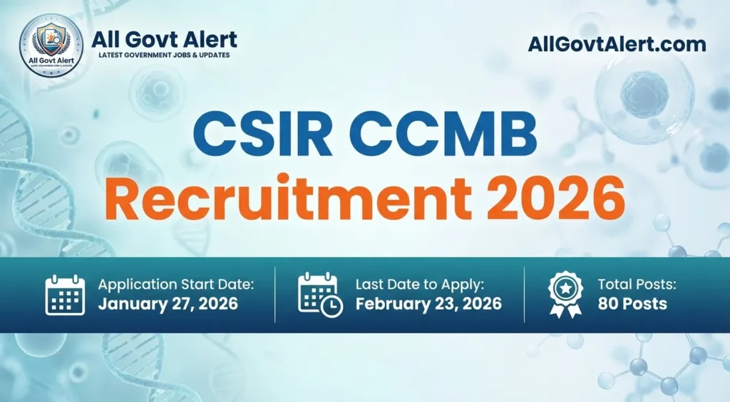 CSIR CCMB Recruitment 2026 Overview