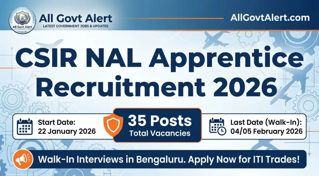 CSIR NAL Apprentice Recruitment 2026 Overview