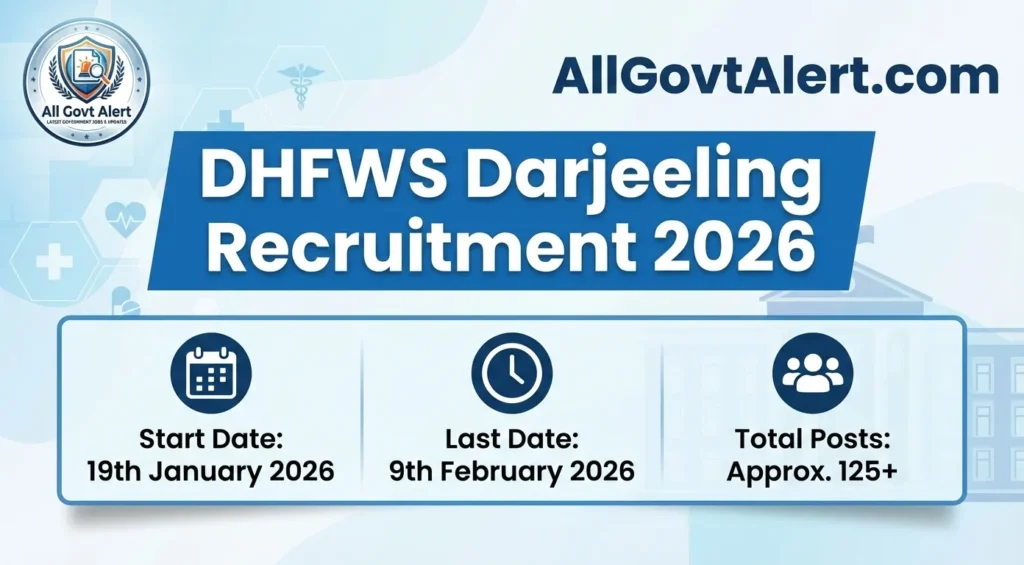 DHFWS Darjeeling Recruitment 2026 Overview