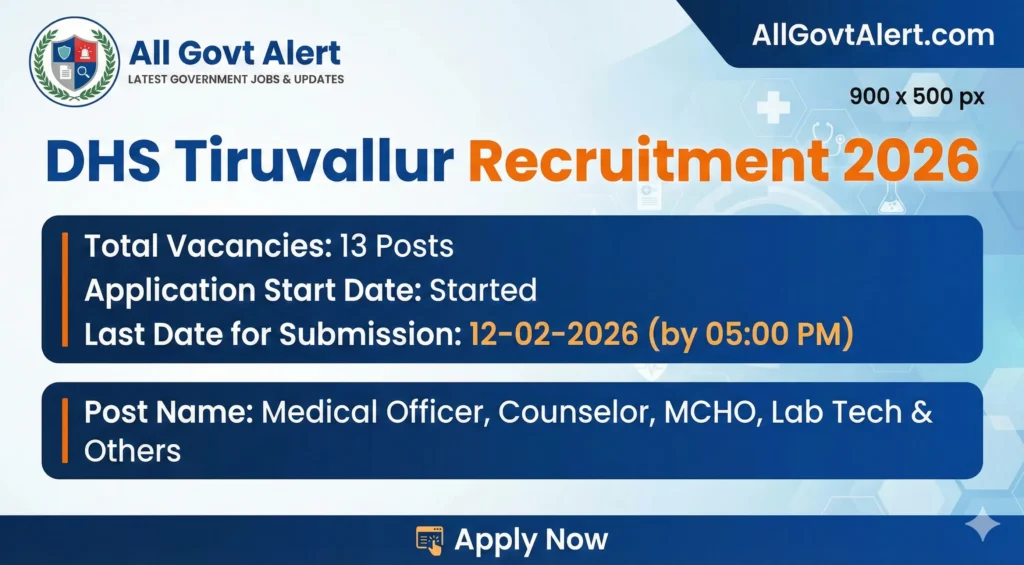 DHS Tiruvallur Recruitment 2026 Overview