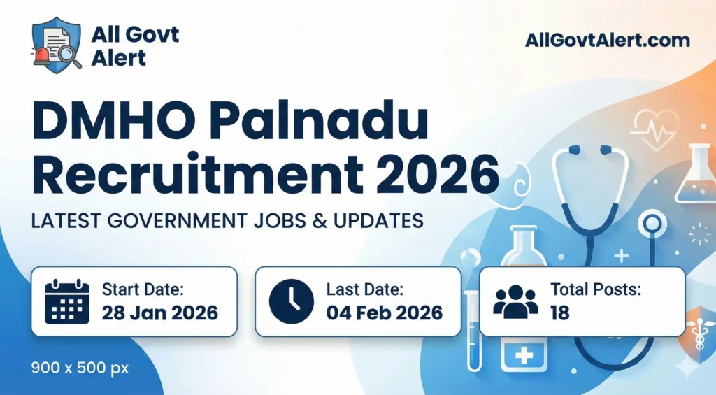 DMHO Palnadu Recruitment 2026 Overview