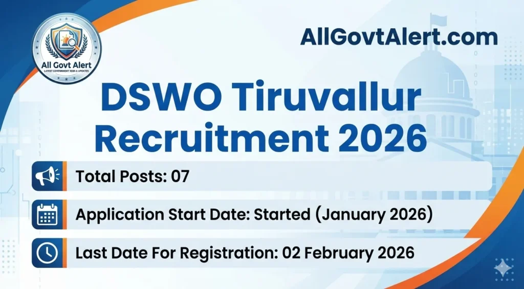 DSWO Tiruvallur Recruitment 2026 Overview