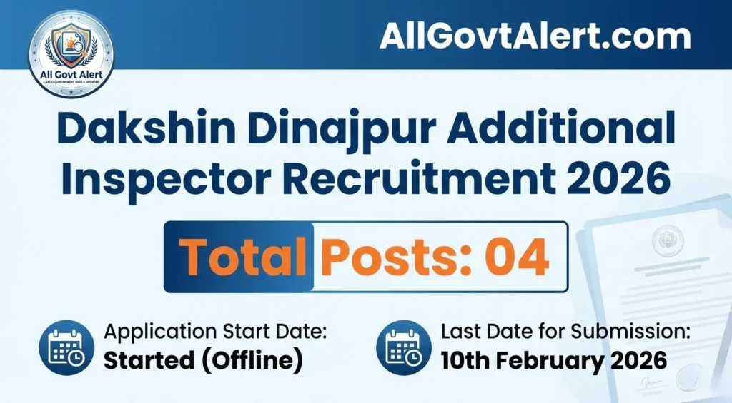 Dakshin Dinajpur Additional Inspector Recruitment 2026 Overview