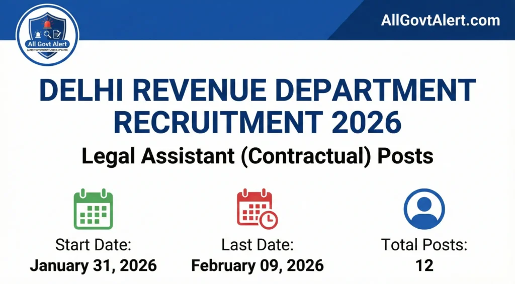 Delhi Revenue Department Recruitment 2026 Overview