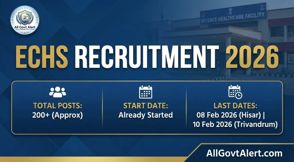 ECHS Recruitment 2026 Overview