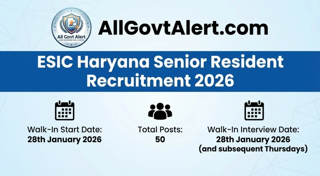 ESIC Haryana Senior Resident Recruitment 2026 Overview