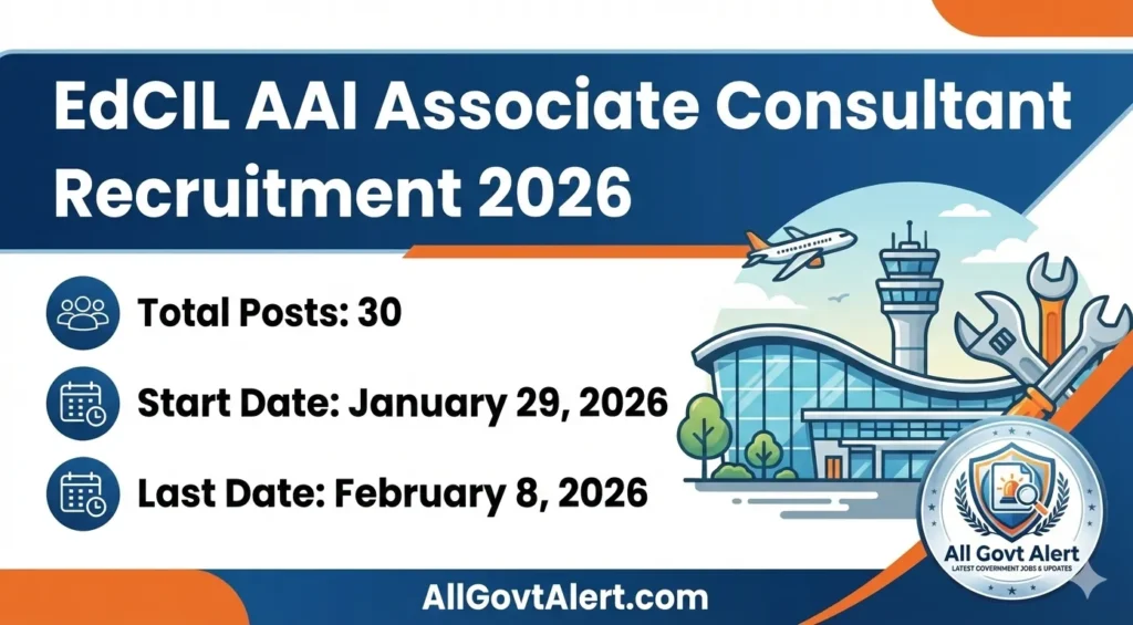 EdCIL AAI Associate Consultant Recruitment 2026 Overview