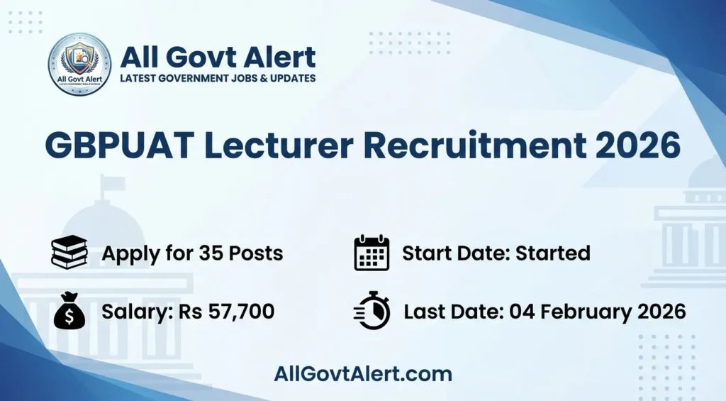 GBPUAT Lecturer Recruitment 2026
