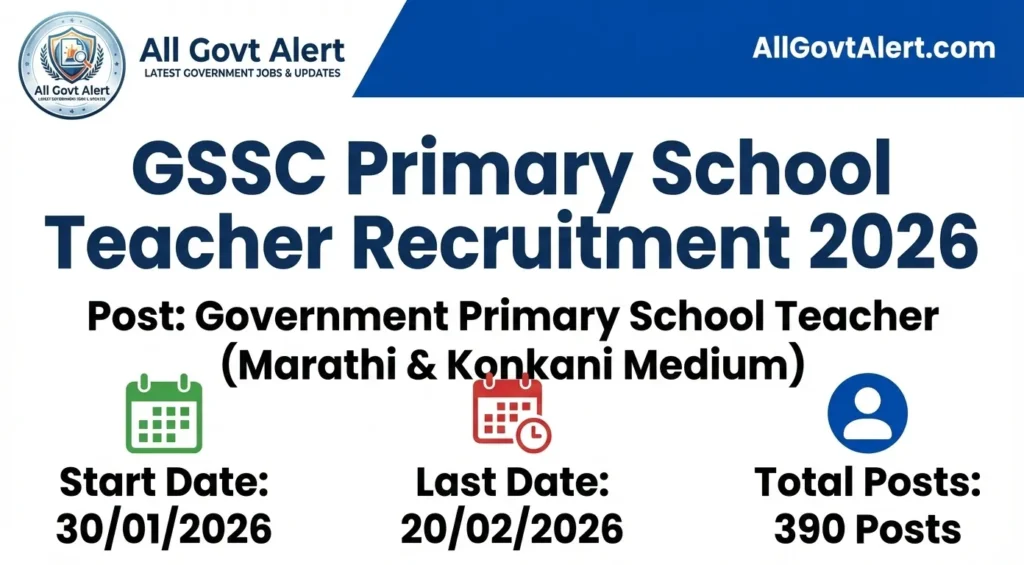 GSSC Primary School Teacher Recruitment 2026 Overview