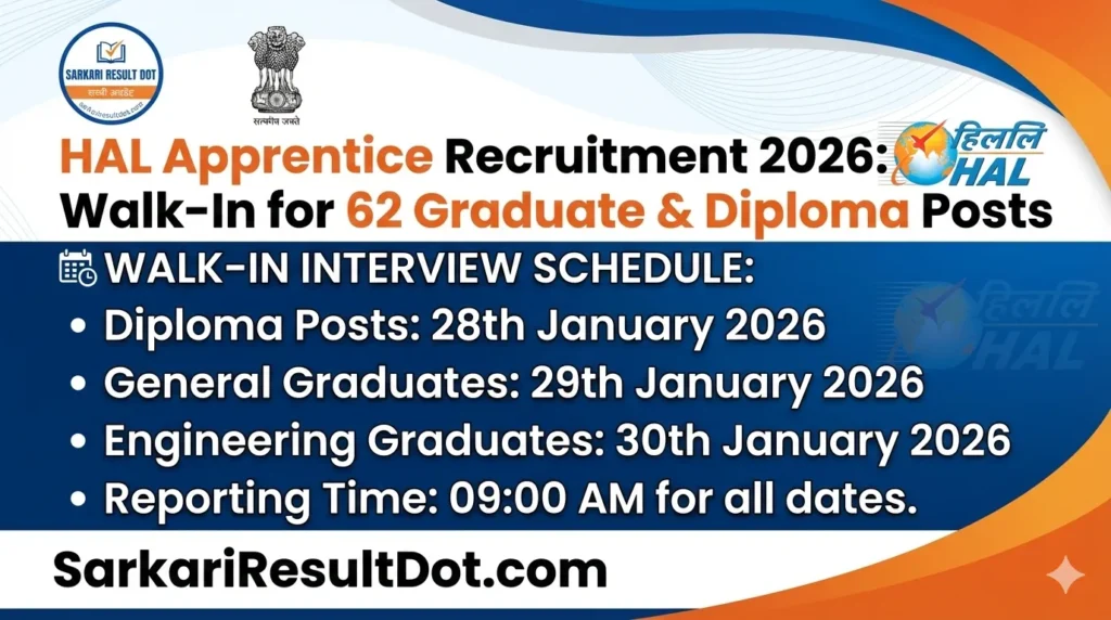 HAL Apprentice Recruitment 2026
