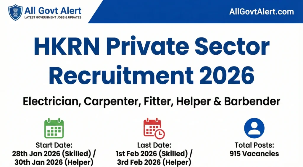 HKRN Private Sector Recruitment 2026 Overview