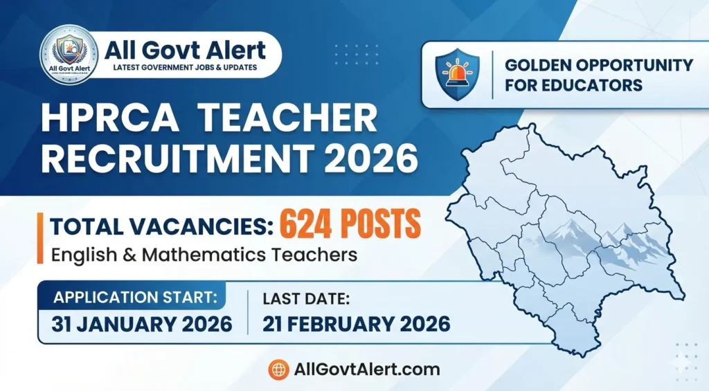 HPRCA Teacher Recruitment 2026