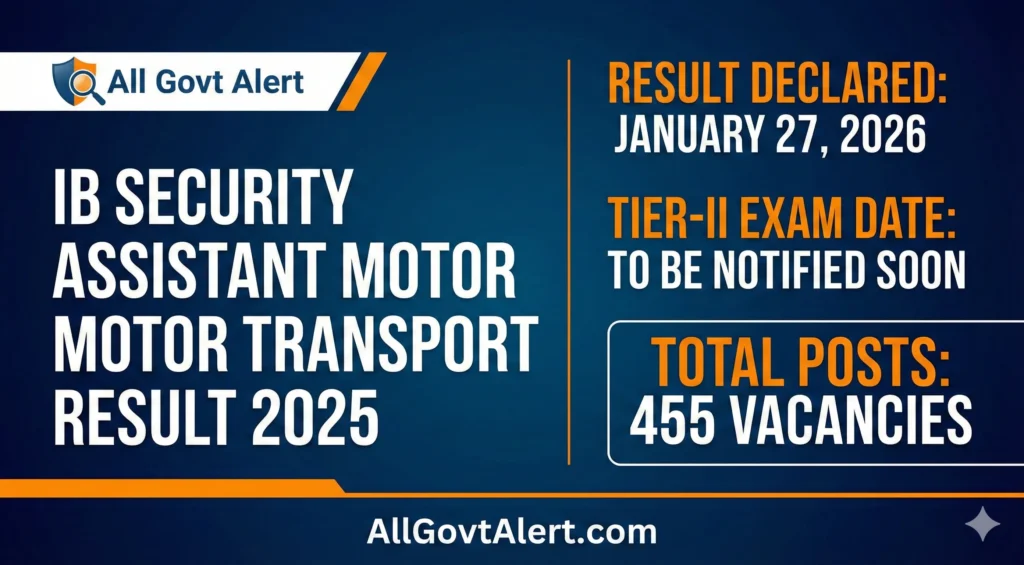 IB Security Assistant Motor Transport Result 2025
