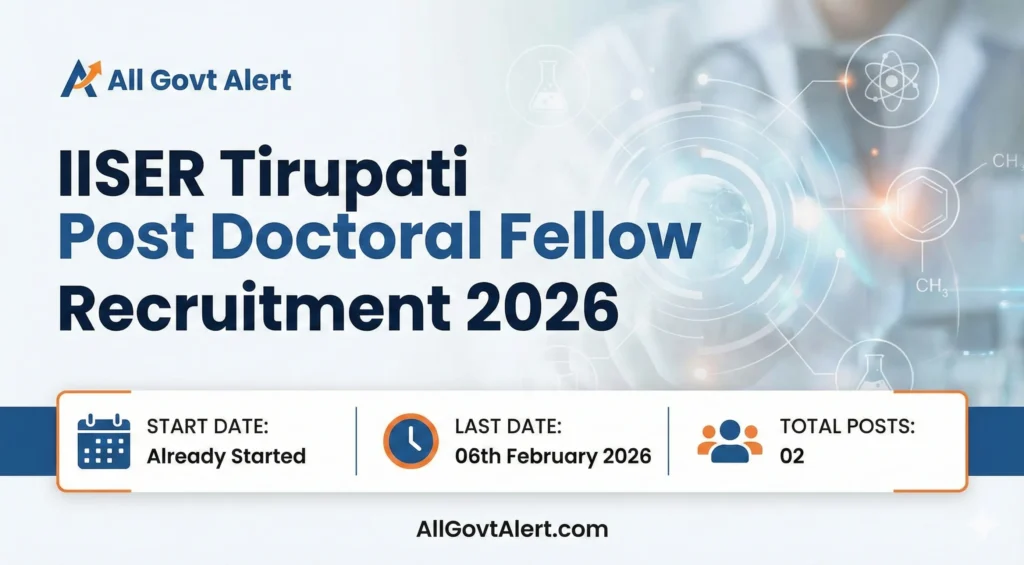 IISER Tirupati Post-Doctoral Fellow Recruitment 2026 Overview