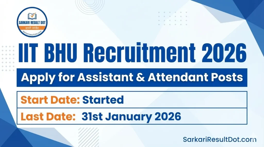 IIT BHU Recruitment 2026
