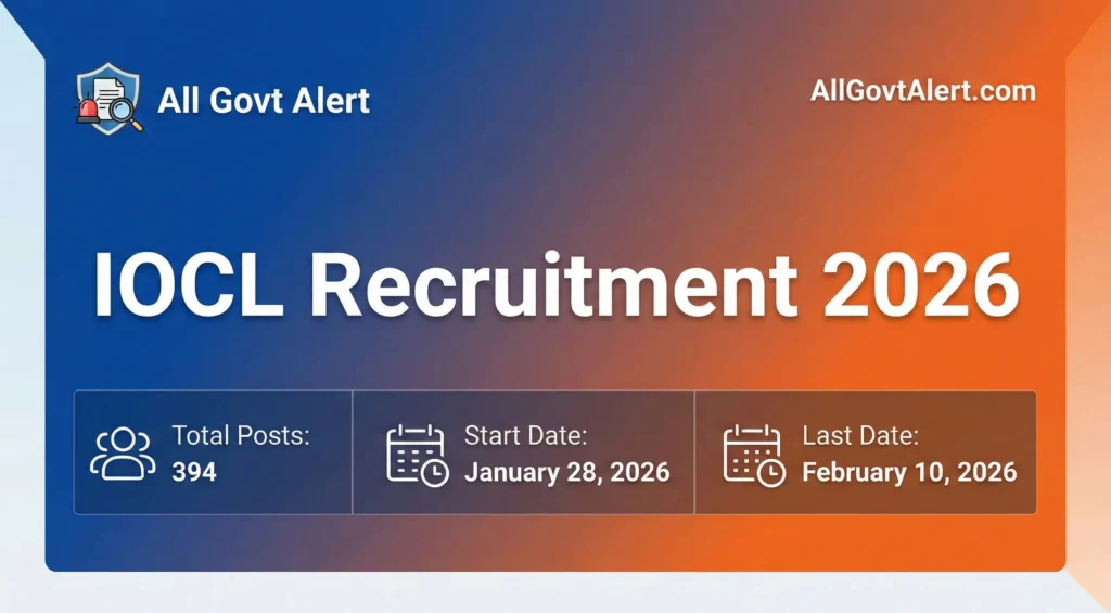 IOCL Pipelines Division Recruitment 2026 Overview