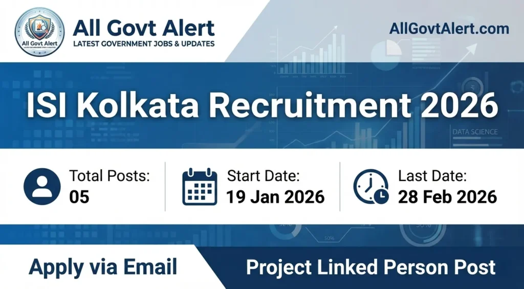 ISI Kolkata Recruitment 2026
