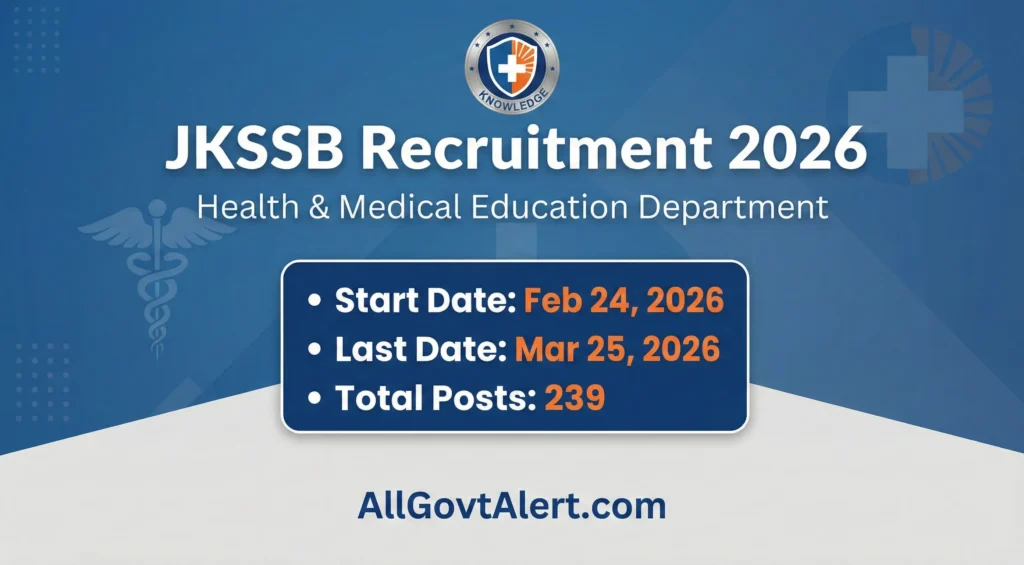 JKSSB Technician & Attendant Recruitment 2026