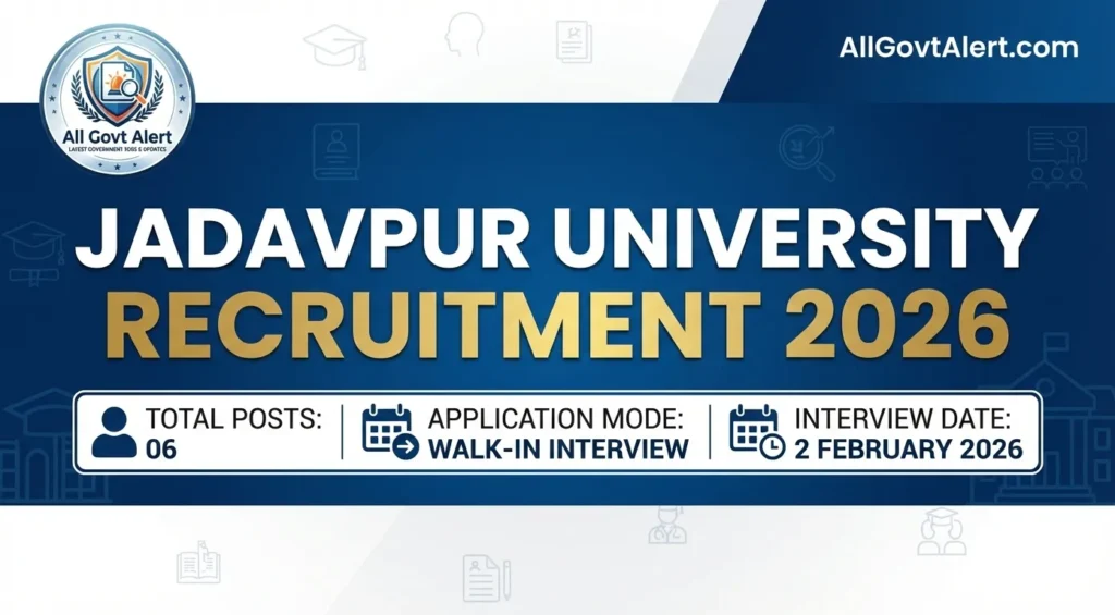 Jadavpur University Recruitment 2026 Overview