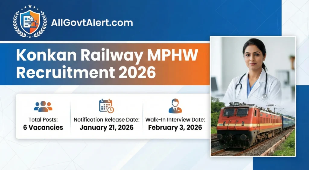 Konkan Railway MPHW Recruitment 2026  Apply for 6 Contract Posts