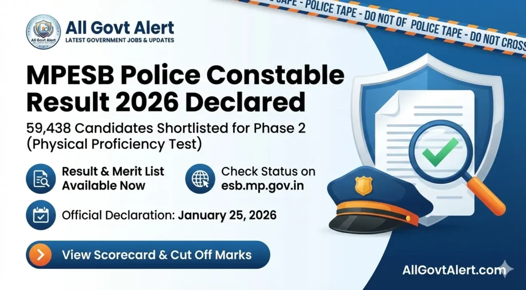 MPESB Police Constable Result 2026