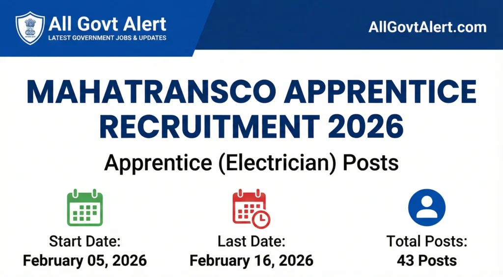 Mahatransco Apprentice Recruitment 2026  Apply for 43 Electrician Posts