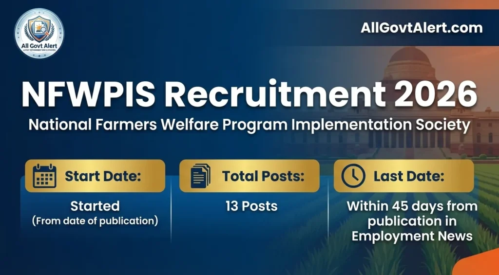 NFWPIS Recruitment 2026 Apply Offline for 13 Assistant, Officer & Programmer Posts