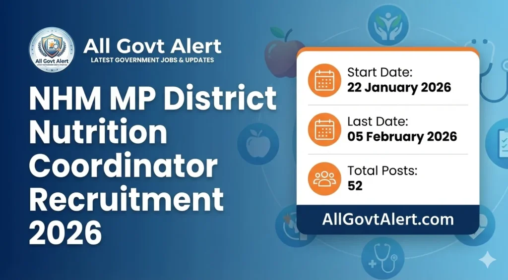 NHM MP District Nutrition Coordinator Recruitment 2026 Overview