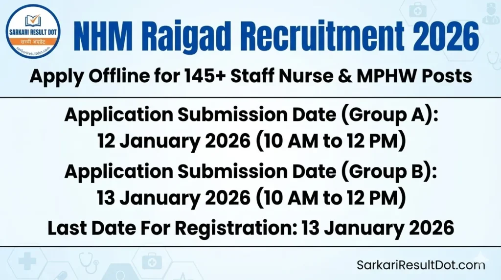 NHM Raigad Recruitment 2026 