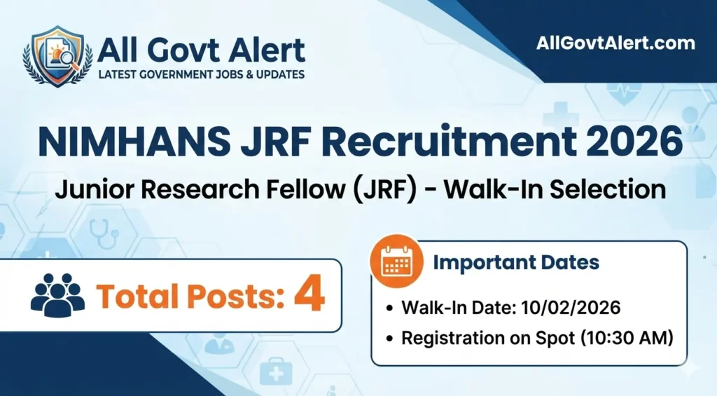 NIMHANS JRF Recruitment 2026 Overview